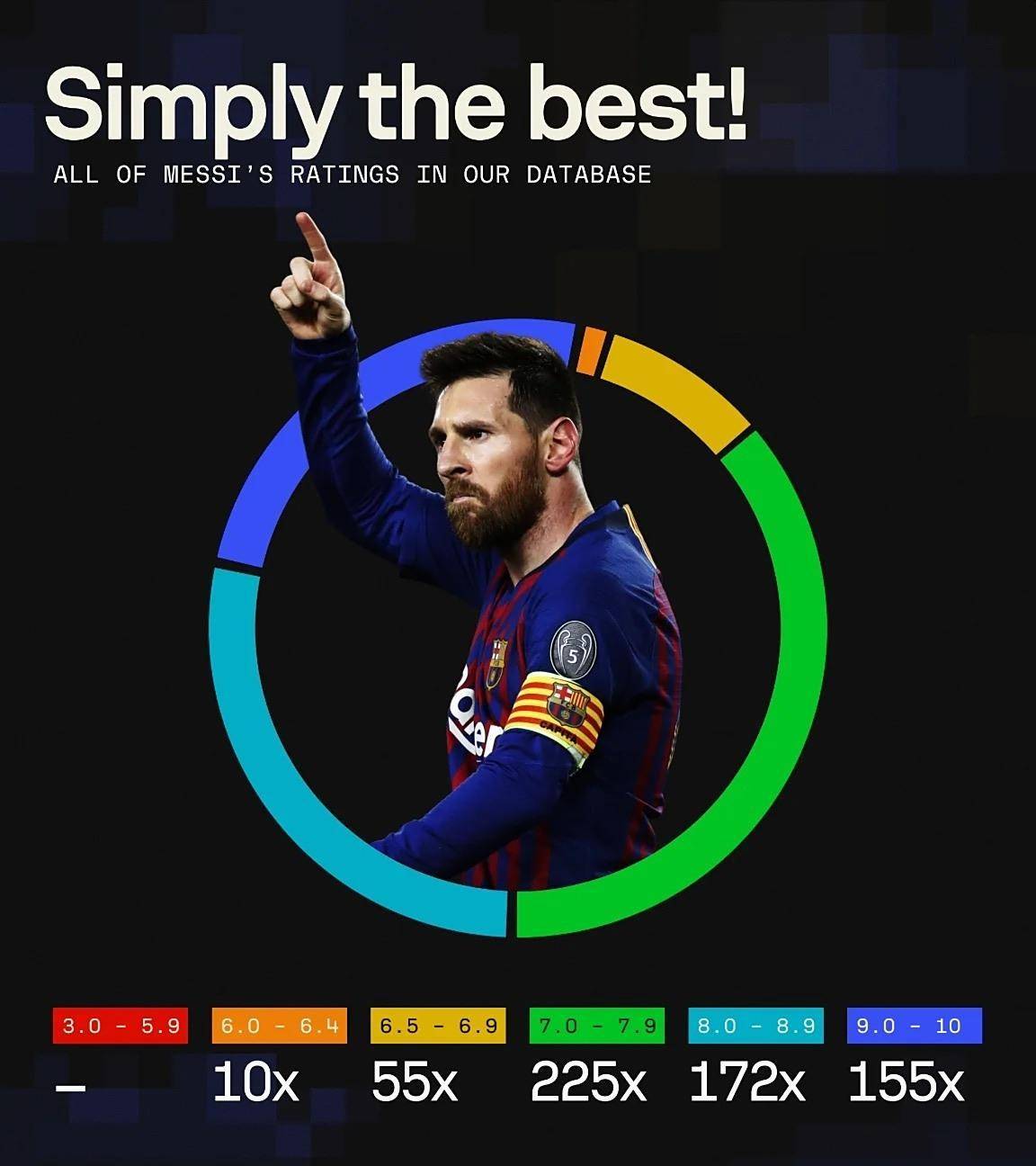 九游会包含梅西赛事官方发布逆转新规，DWG争议不断！的词条